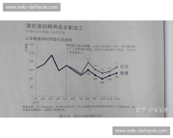 战绩解说：用数据讲故事，与赛场同频共振